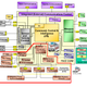 Illustration for article titled The Navy's Newest Linux-Powered Command Center Is Right Out Of Star Trek